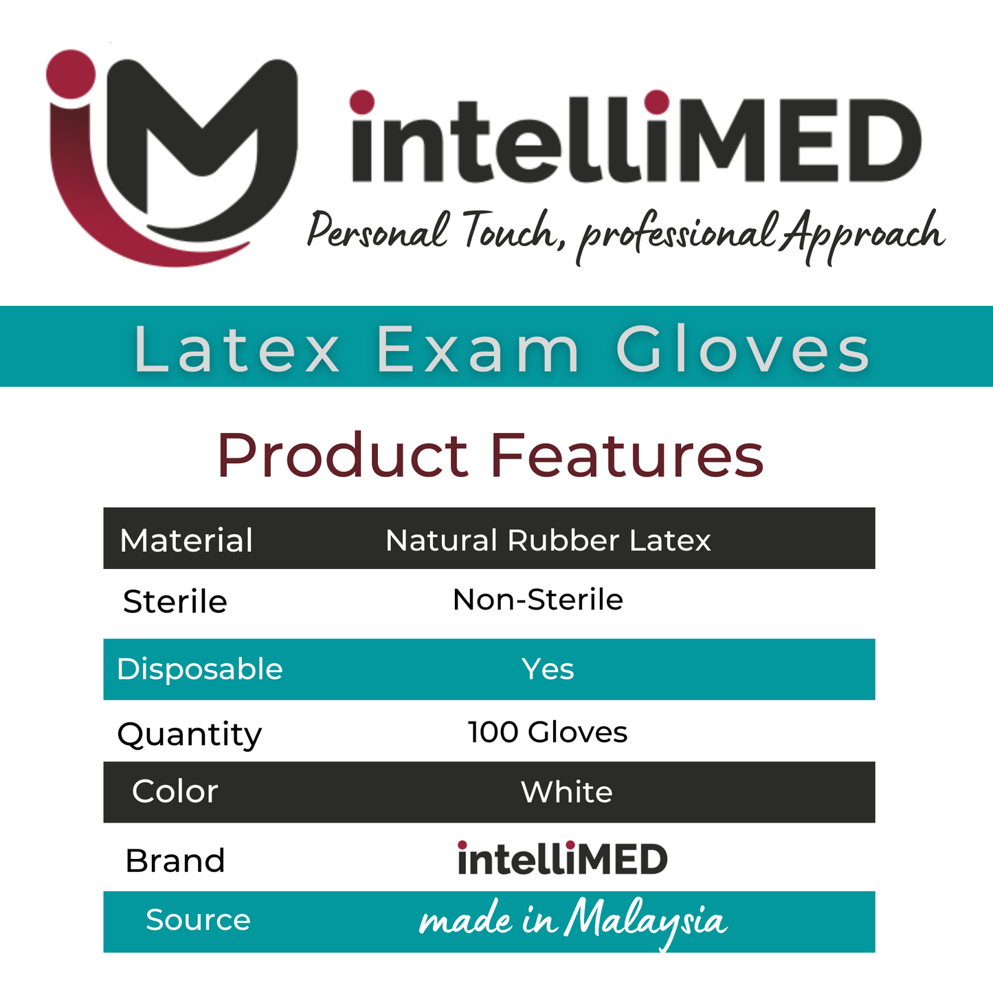 intelliMED Next-Gen Latex Exam Gloves